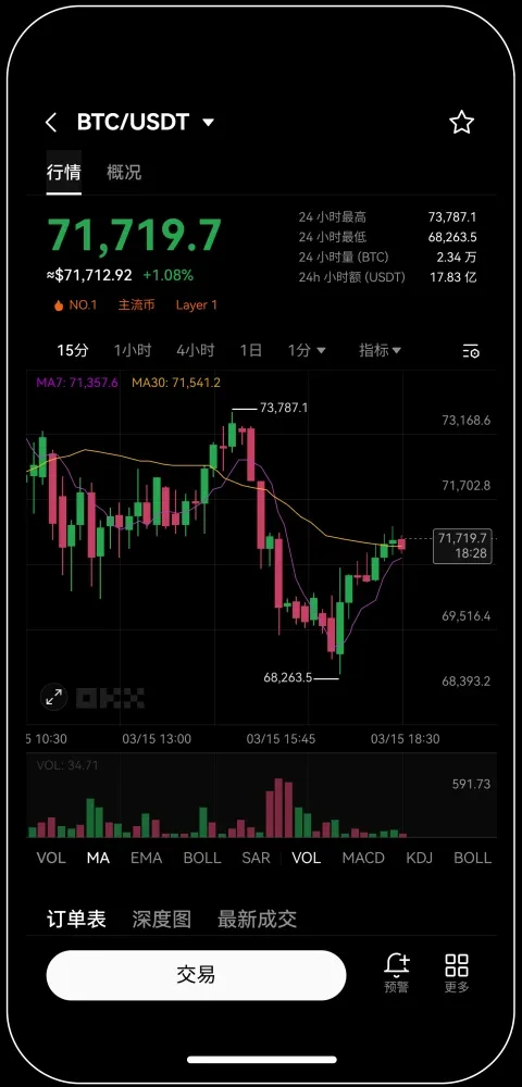 易欧交易所软件下载宣传图
